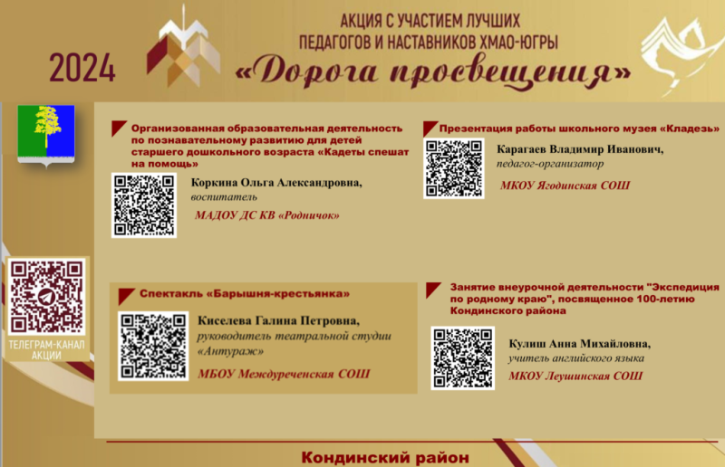 Дорога просвещения 3 этап ПРОСПЕКТ ЛУЧШИХ ПРАКТИК Кондинский район 1