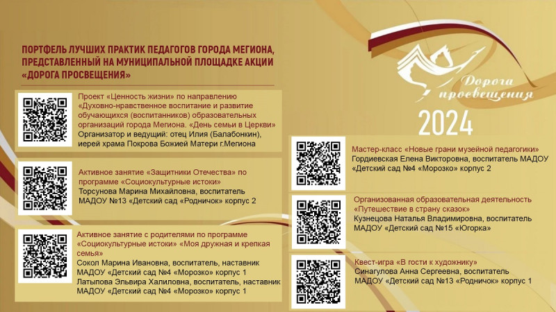Дорога просвещения 3 этап ПРОСПЕКТ ЛУЧШИХ ПРАКТИК Мегион 1