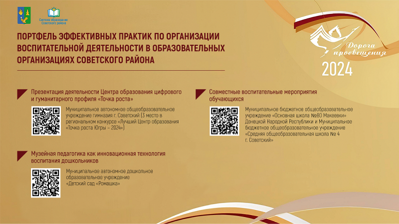 Дорога просвещения 3 этап ПРОСПЕКТ ЛУЧШИХ ПРАКТИК Советский район 2